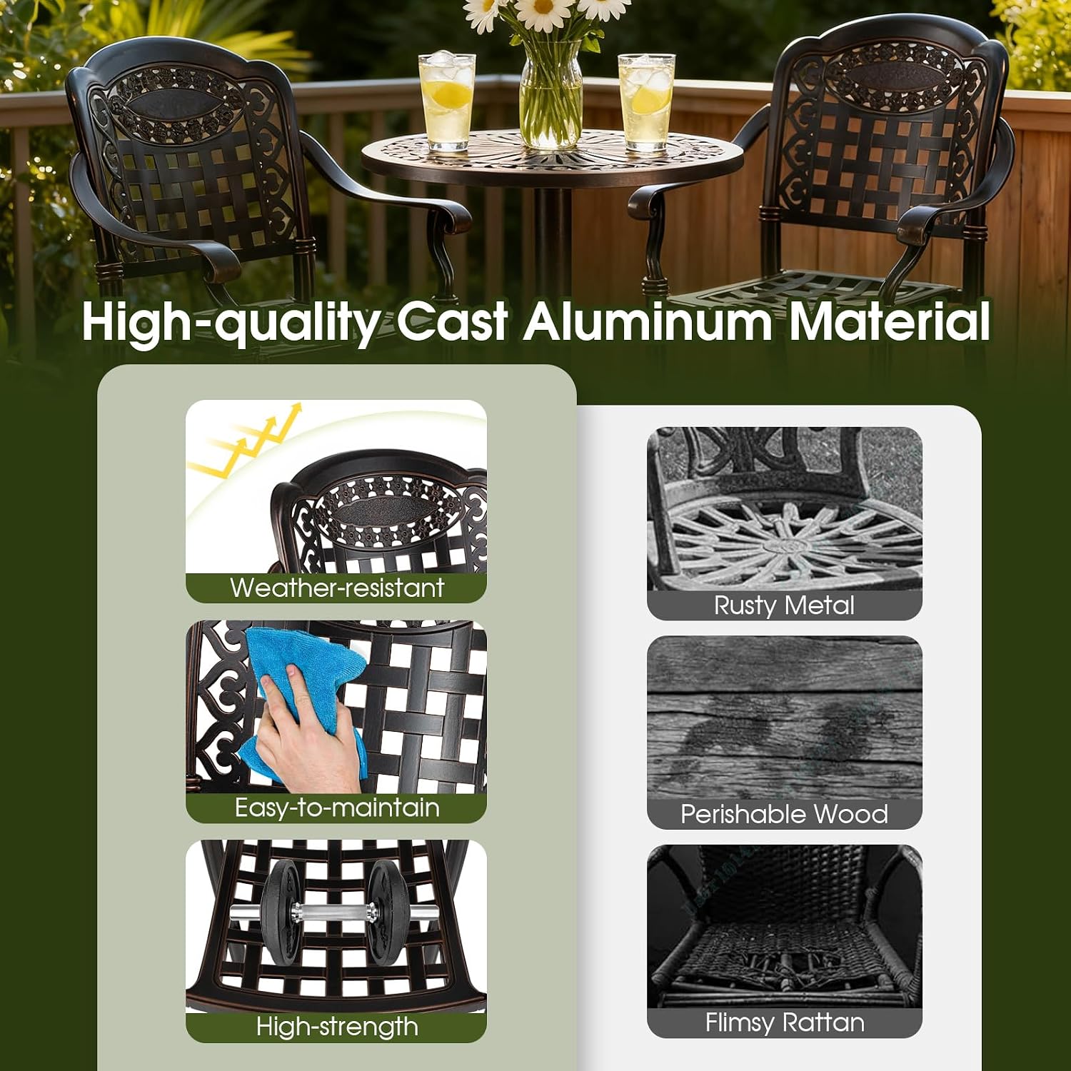 Cast‑Aluminum Round Patio Bar Height Set